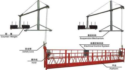 吊籃出租/武漢電動吊籃/龍門吊武漢/湖北施工吊籃