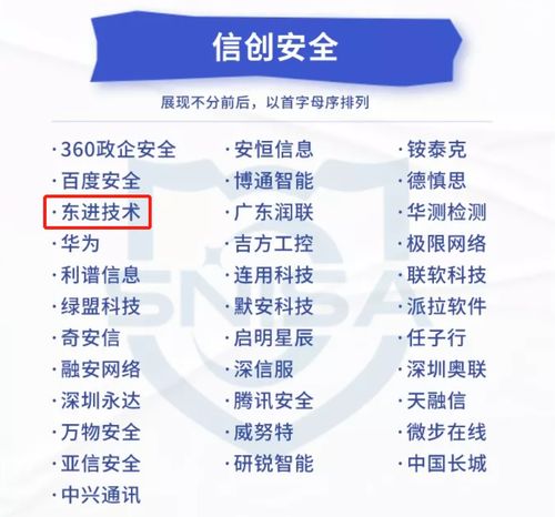 實力推薦 東進技術入選網絡與信息安全產品推薦廠商細分全景圖